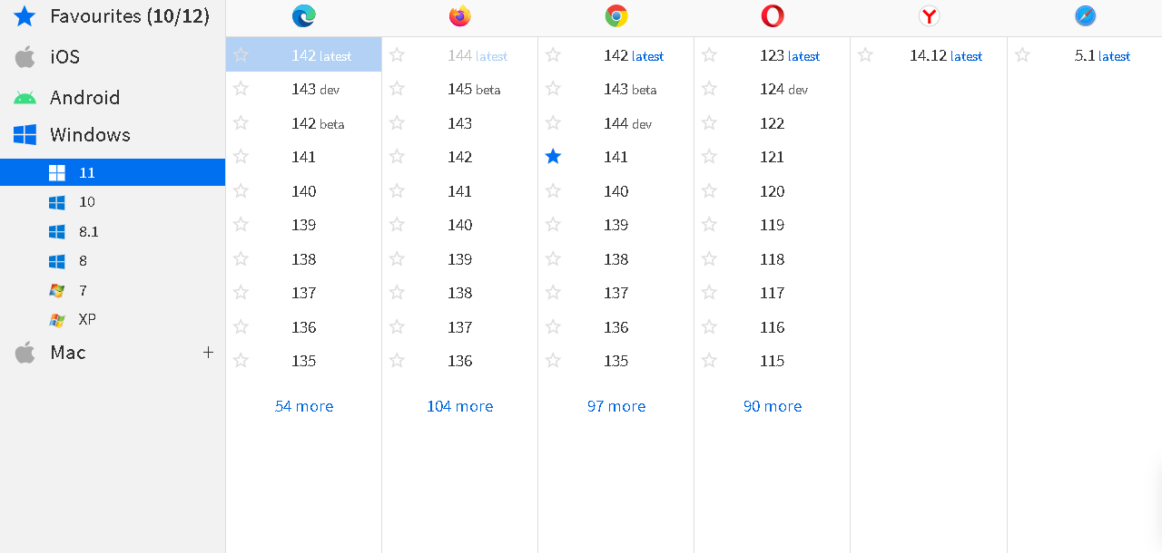 Test browser compatibility